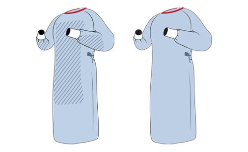 AAMI Level 4 Performance